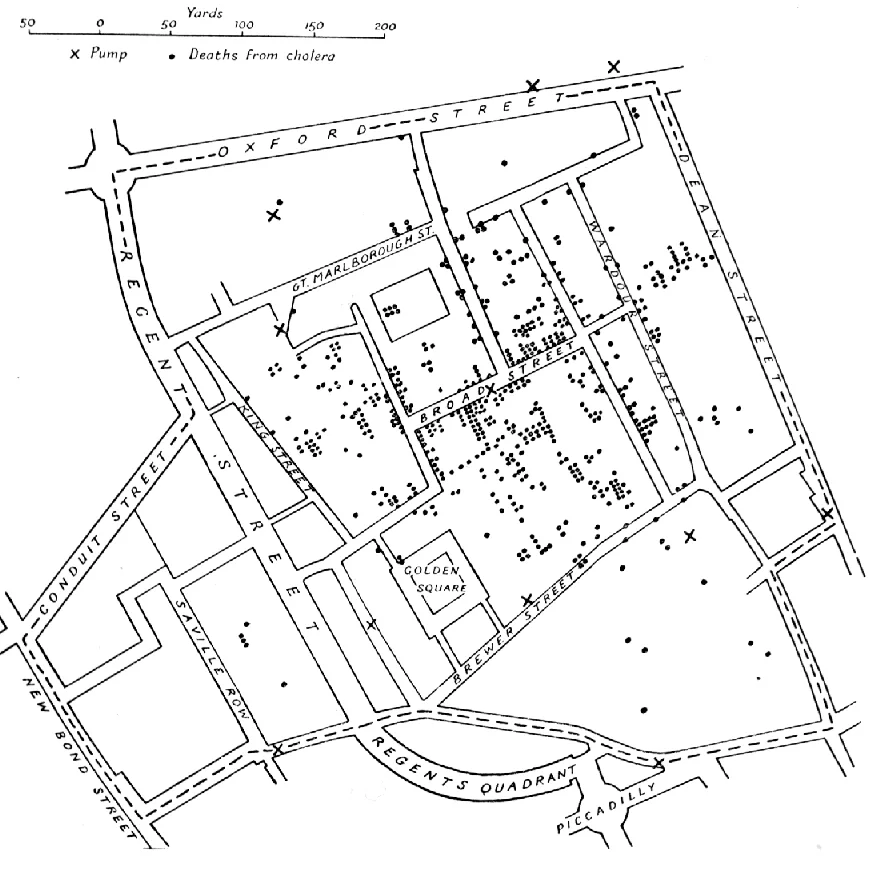 John Snow map plotting cholera deaths and water pumps in London in 1854